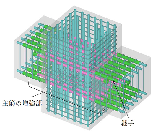 RC造建物の耐震性能を向上させる「シミズハイレジリエントビーム構法」