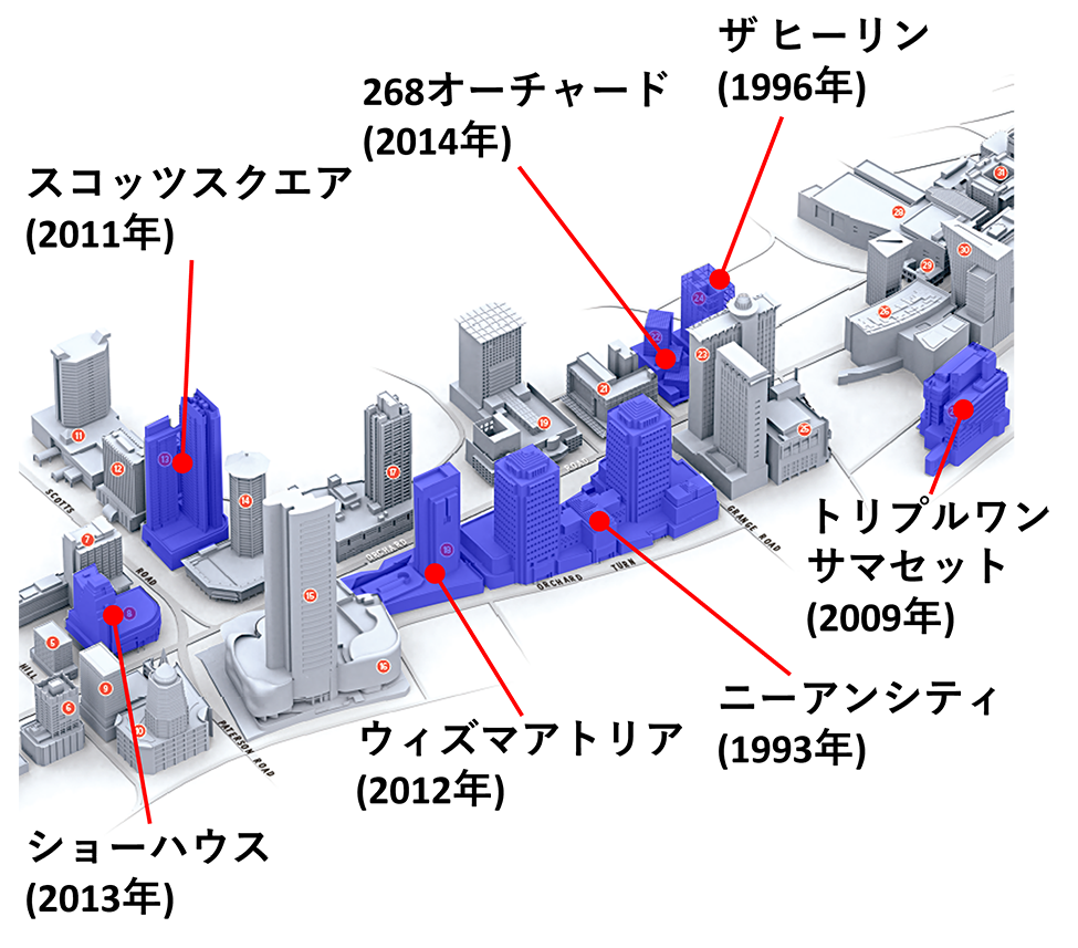 オーチャード・ロード マップ