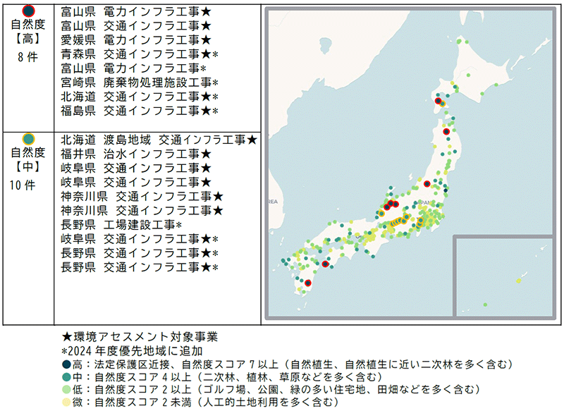 2024年度稼働中の建設現場における優先地域