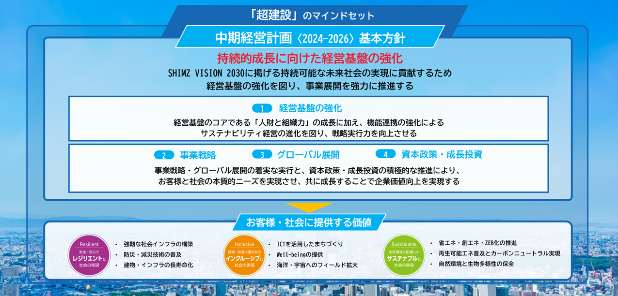 基本方針